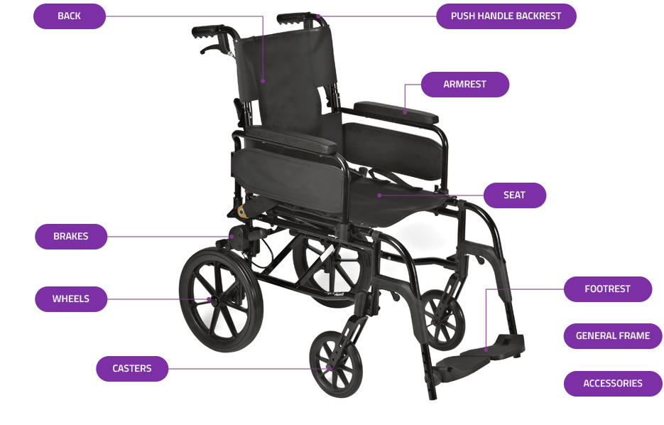 Wheelchair Dash Lite 2 AP 127kg